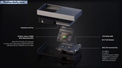 Nvidia Jetson AGX Thor