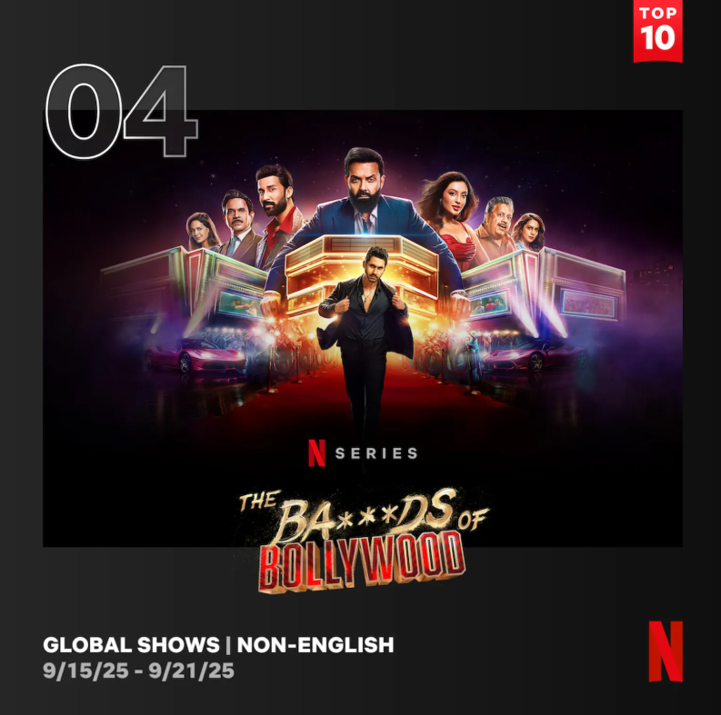 The Ba***ds of Bollywood took the fourth spot on Netflix