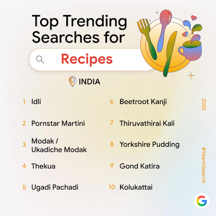 Pornstar Martini ranks second in Google's Top trending recipes 2025 list