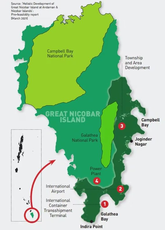 Pre-feasibility vision of the Great Nicobar Project as outlined in official planning documents.