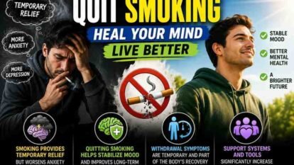 Mental Health, Quit Smoking Mental Health, Quit Smoking