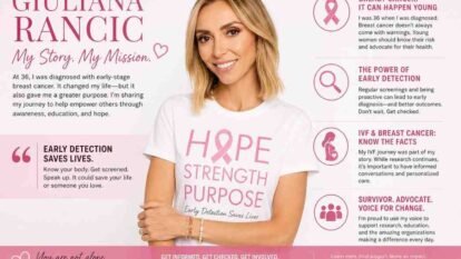 Giuliana Rancic's Breast Cancer Journey: Early Detection, Resilience, and Health Advocacy