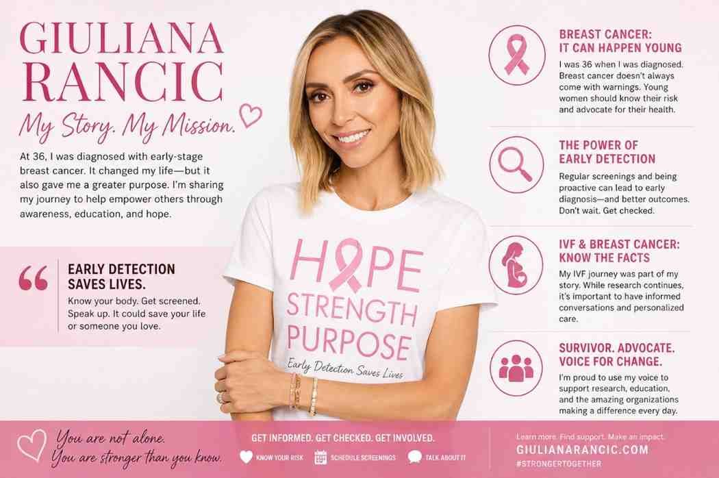 Giuliana Rancic's Breast Cancer Journey: Early Detection, Resilience, and Health Advocacy