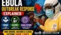 Ebola Virus Disease: Global Response, Donor Impact, and the Future of Outbreak Preparedness