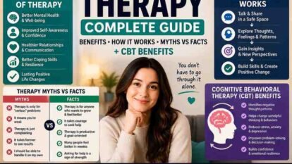 Mental Health, Therapy