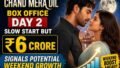Chand Mera Dil Box Office Collection Day 2: Lakshya–Ananya Panday Film Shows Growth, Crosses ₹6 Crore