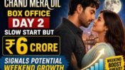 Chand Mera Dil Box Office Collection Day 2: Lakshya–Ananya Panday Film Shows Growth, Crosses ₹6 Crore