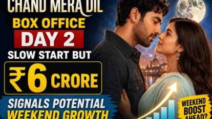 Chand Mera Dil Box Office Day 2: Slow Start but ₹6 Crore Signals Potential Weekend Growth
