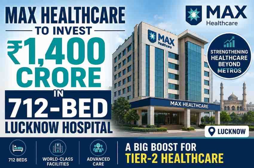 Max Healthcare to Invest ₹1,400 Crore in 712-Bed Lucknow Hospital: A Big Boost for Tier-2 Healthcare