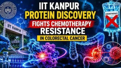 IIT Kanpur Researchers Identify Protein That Helps Colorectal Cancer Cells Resist Chemotherapy
