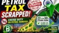 India Removes Excise Duty on High Ethanol-Blended Petrol: What It Means for Fuel Prices, Farmers, and Energy Security