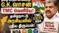 Tamil Maanila Congress Exits NDA: G.K. Vasan’s Decision Signals a New Political Chapter in Tamil Nadu