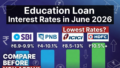 Education Loan Interest Rates June 2026: Compare SBI, PNB, ICICI, HDFC and Other Banks Before You Apply