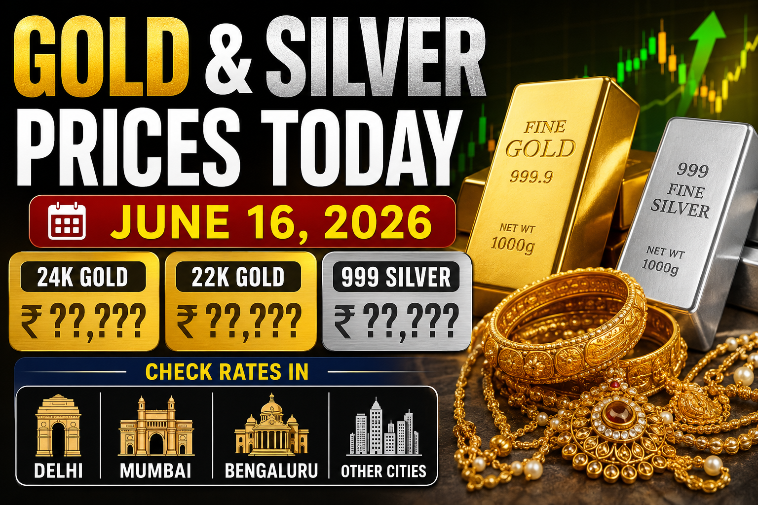 Gold and Silver Prices Today June 16 2026: Check 24K 22K Gold and Silver Rates in Delhi Mumbai Chennai and Other Cities