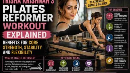 Trisha Krishnan’s Pilates Reformer Workout Explained: Benefits for Core Strength, Stability and Flexibility