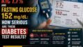 A1C 7.7% and Fasting Glucose 152 mg/dL: How Serious Are These Diabetes Test Results and What Should You Do Next?