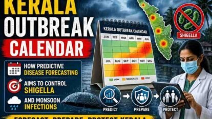 Kerala Outbreak Calendar: How Predictive Disease Forecasting Aims to Control Shigella and Monsoon Infections Kerala Outbreak Calendar: How Predictive Disease Forecasting Aims to Control Shigella and Monsoon Infections