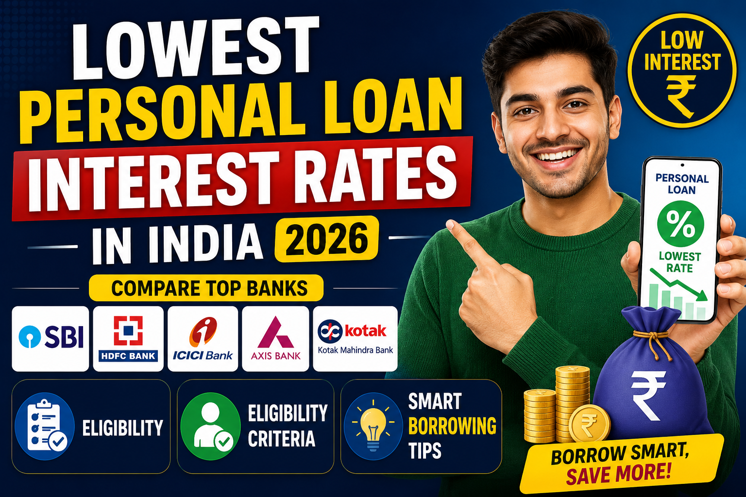 Lowest Personal Loan Interest Rates in India 2026: Compare Top Banks, Eligibility and Smart Borrowing Tips