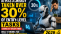 AI Has Already Taken Over 30% of Entry-Level Tasks, Cognizant Study Finds: What It Means for Jobs in 2026 and Beyond