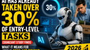 AI Has Already Taken Over 30% of Entry-Level Tasks, Cognizant Study Finds: What It Means for Jobs in 2026 and Beyond