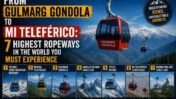 From Gulmarg Gondola to Mi Teleférico: 7 Highest Ropeways in the World