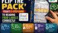 Flip the Pack’: How to Read Food Labels Correctly FSSAI’s 5-Step Guide Every Shopper Should Know
