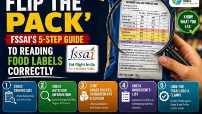 ‘Flip the Pack’: FSSAI’s 5-Step Guide to Reading Food Labels Correctly ‘Flip the Pack’: FSSAI’s 5-Step Guide to Reading Food Labels Correctly