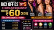 Cocktail 2 Box Office Collection Day 5: Shahid Kapoor Kriti Sanon Rashmika Mandanna Film Crosses ₹60 Crore