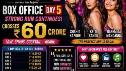 Cocktail 2 Box Office Day 5: Shahid Kapoor–Kriti–Rashmika Film Crosses ₹60 Crore