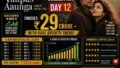 Main Vaapas Aaunga Box Office Collection Day 12: Imtiaz Ali’s Film Defies Trends, Crosses ₹29 Crore with Rare Second-Week Surge