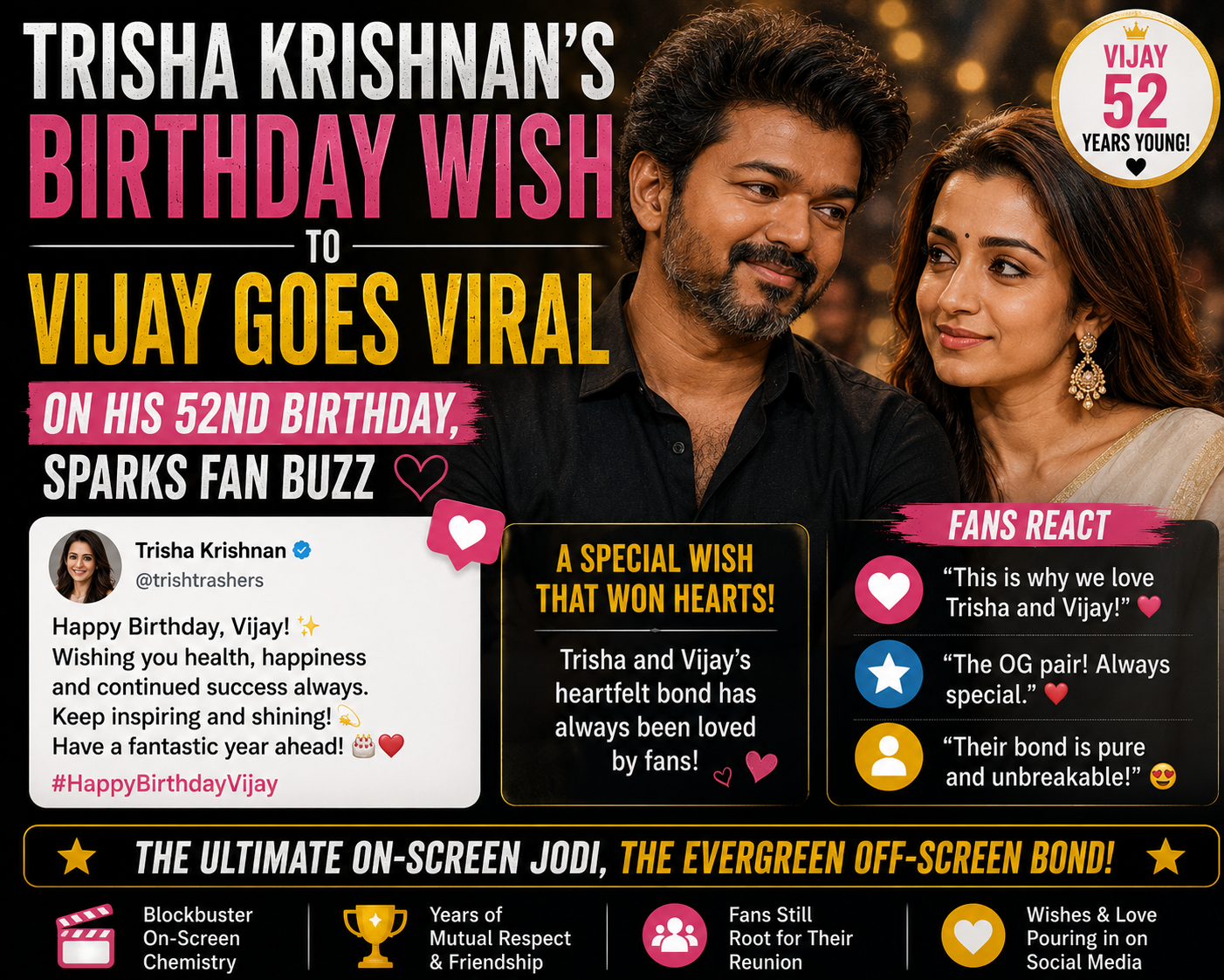 Trisha Krishnan’s Birthday Wish to Vijay Goes Viral on His 52nd Birthday, Sparks Fan Buzz