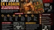 Banned During the Emergency, Released Years Later: The Untold Story of Dara Singh’s ‘Sawa Lakh Se Ek Ladaun’ and Its ₹10 Crore Loss