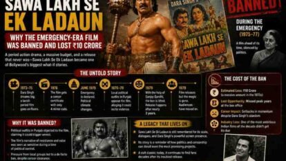 Dara Singh's Sawa Lakh Se Ek Ladaun: Why the Emergency-Era Film Was Banned and Lost ₹10 Crore