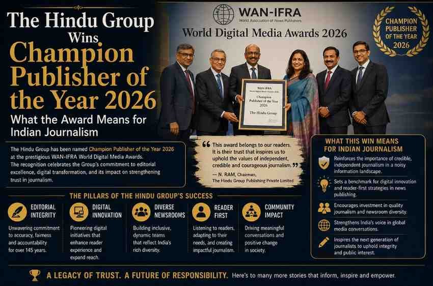 The Hindu Group Wins Champion Publisher of the Year 2026: What the Award Means for Indian Journalism