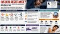Can Poor Sleep Make You Insulin Resistant? The Science Behind Sleep, Blood Sugar, and Metabolic Health