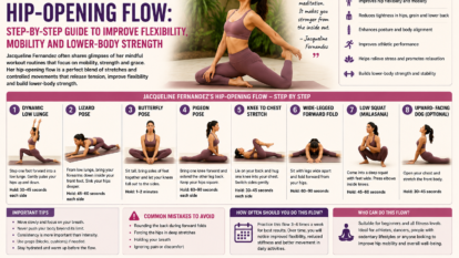 Jacqueline Fernandez’s Hip-Opening Flow: Step-by-Step Guide to Improve Flexibility, Mobility and Lower-Body Strength