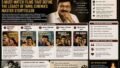 K. Bhagyaraj’s 5 Must-Watch Films: Celebrating the Enduring Legacy of Tamil Cinema’s Master Writer-Director