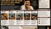 K. Bhagyaraj’s 5 Must-Watch Films: Celebrating the Enduring Legacy of Tamil Cinema’s Master Writer-Director
