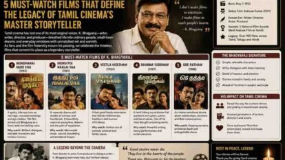 K. Bhagyaraj Passes Away: 5 Must-Watch Films That Define the Legacy of Tamil Cinema's Master Storyteller