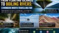 From Floating Islands to Boiling Rivers: 5 Natural Wonders Worth Travelling for at Least Once in Your Lifetime
