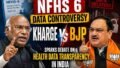 NFHS-6 Data Row Explained: Mallikarjun Kharge’s Attack on BJP and What It Means for India’s Public Health Debate