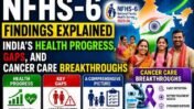 NFHS-6 Findings Explained: India’s Health Progress, Gaps, and Cancer Care Breakthroughs