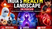 India’s Health Landscape in Focus: Infectious Disease Alerts, Cancer Breakthroughs and the Growing Need for Early Heart Risk Detection