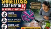 Shigellosis Cases Rise to 16 in Kerala’s Wayanad: Health Officials Intensify Surveillance as Doctors Urge Hygiene Vigilance
