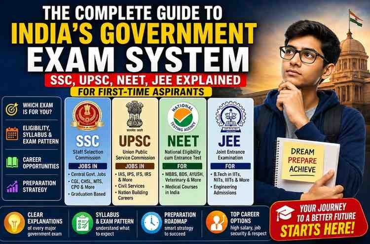 The Complete Guide to India's Government Exam System: SSC, UPSC, NEET, JEE Explained for First-Time Aspirants