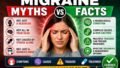 Migraine Myths vs Facts: The Ultimate Quiz Guide to Understanding and Managing Migraine