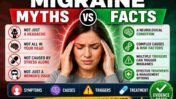 Migraine Myths vs Facts: The Ultimate Quiz Guide to Understanding and Managing Migraine