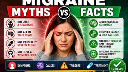 Migraine Myths vs Facts: Symptoms, Causes, Triggers, and Effective Treatment Guide