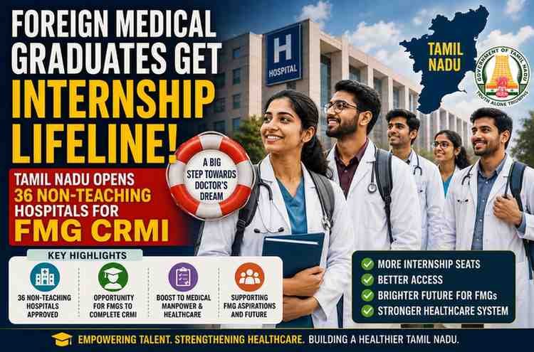 Foreign Medical Graduates Get Internship Lifeline: Tamil Nadu Opens 36 Non-Teaching Hospitals for FMG CRMI