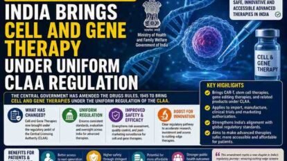 Centre Amends Drugs Rules 1945: India Brings Cell and Gene Therapy Under Uniform CLAA Regulation Centre Amends Drugs Rules 1945: India Brings Cell and Gene Therapy Under Uniform CLAA Regulation